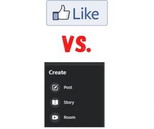 Likes Vs Creating Content