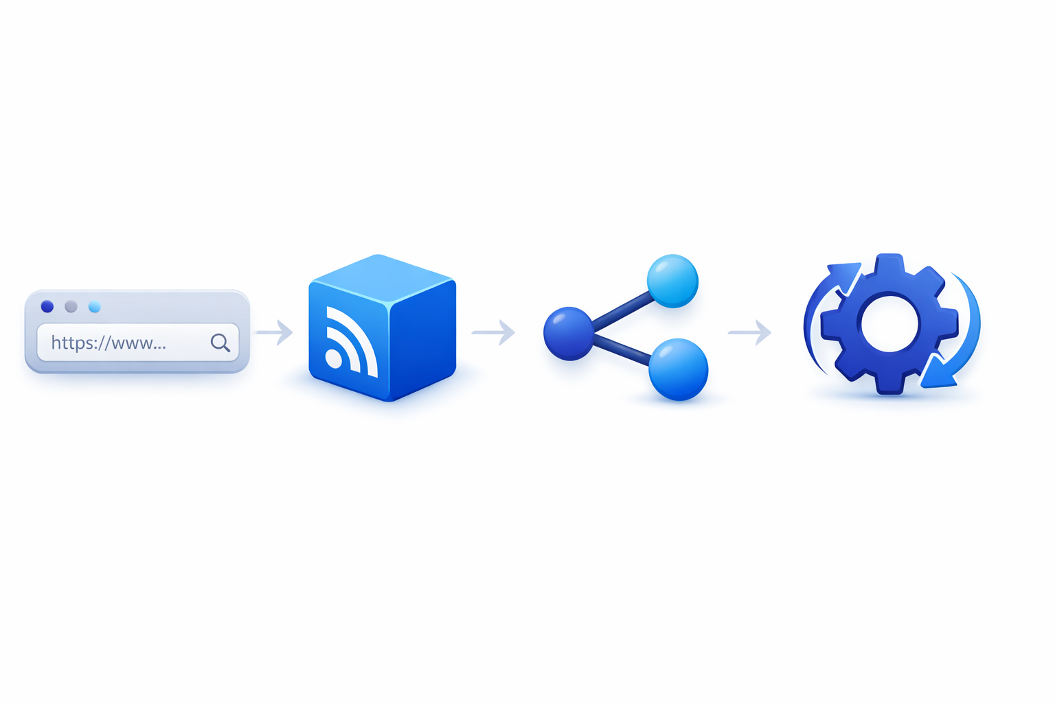 Little Biz Resources RSS Share Marketing Automation